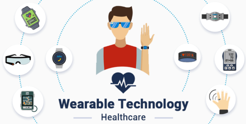 Exploring Innovative Features in Wearable Apps